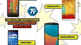 I-migliori-smartphone-rapporto-qualità-prezzo